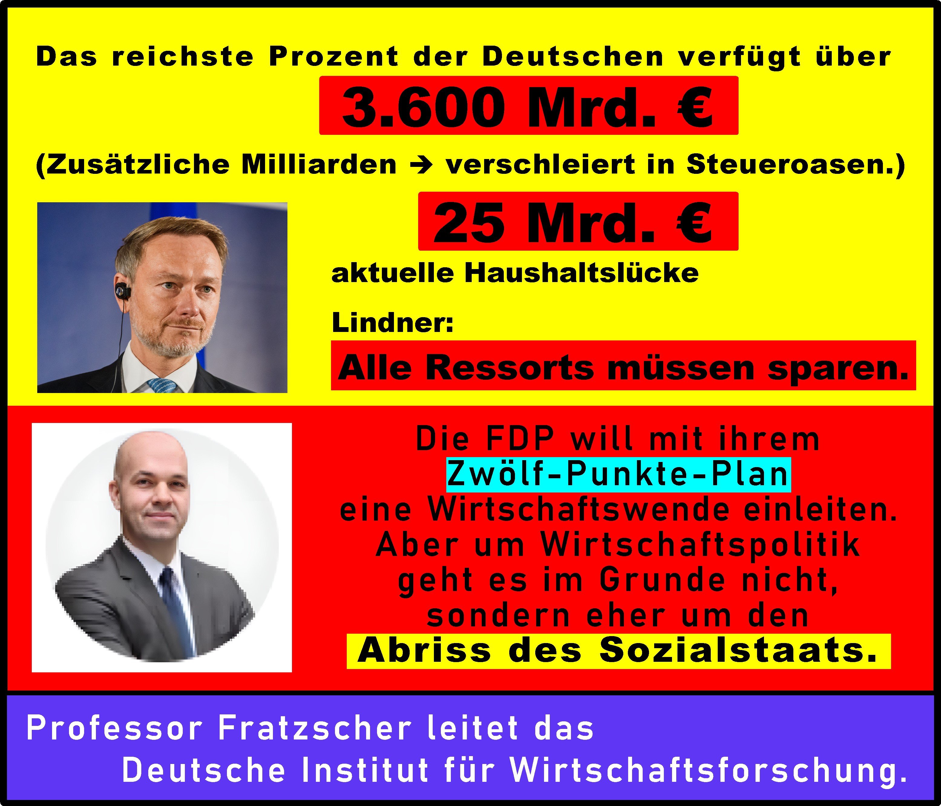 14 FDP Abriss des Sozialstaates